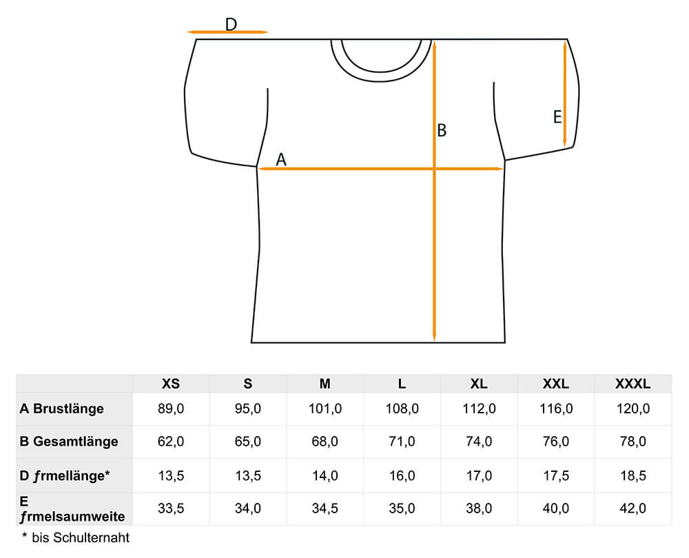 Herren-Lauftrikot mit kurzem Arm Herren-Lauftrikot mit kurzem Arm
